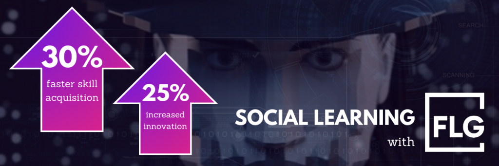 Image to represent stats: 30% faster skill acquisition and 25% increased innovation when your employees learn socially.
